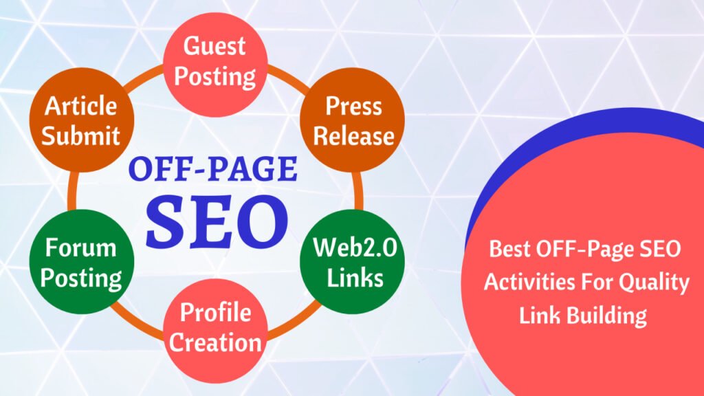 Off-Page SEO